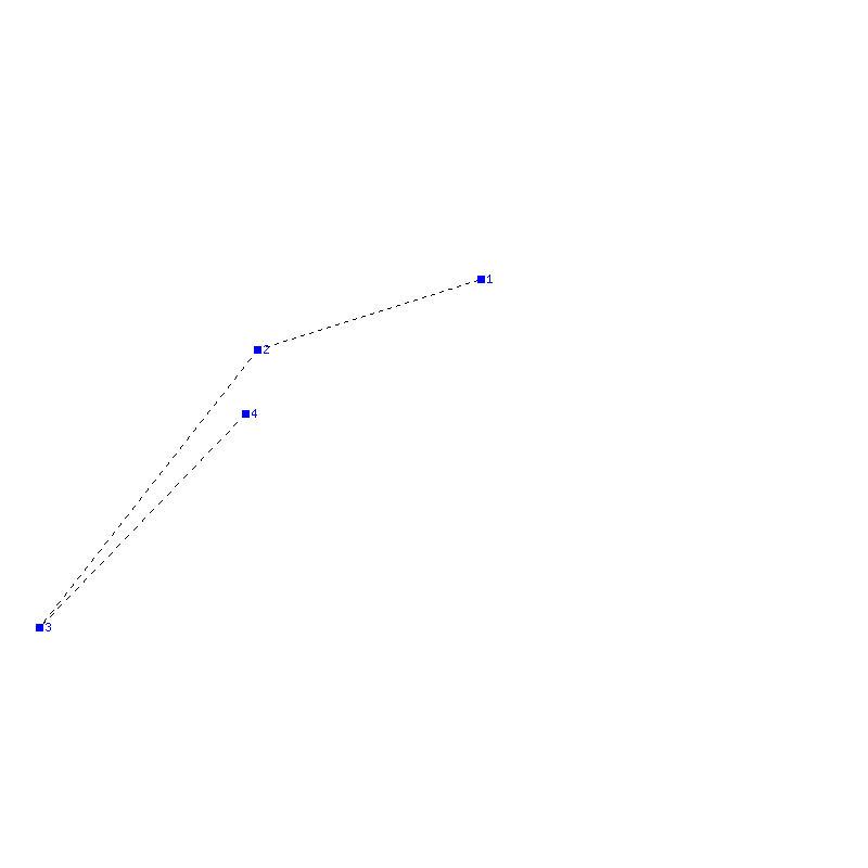 Flugauswertung